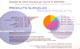innovations en surgeles