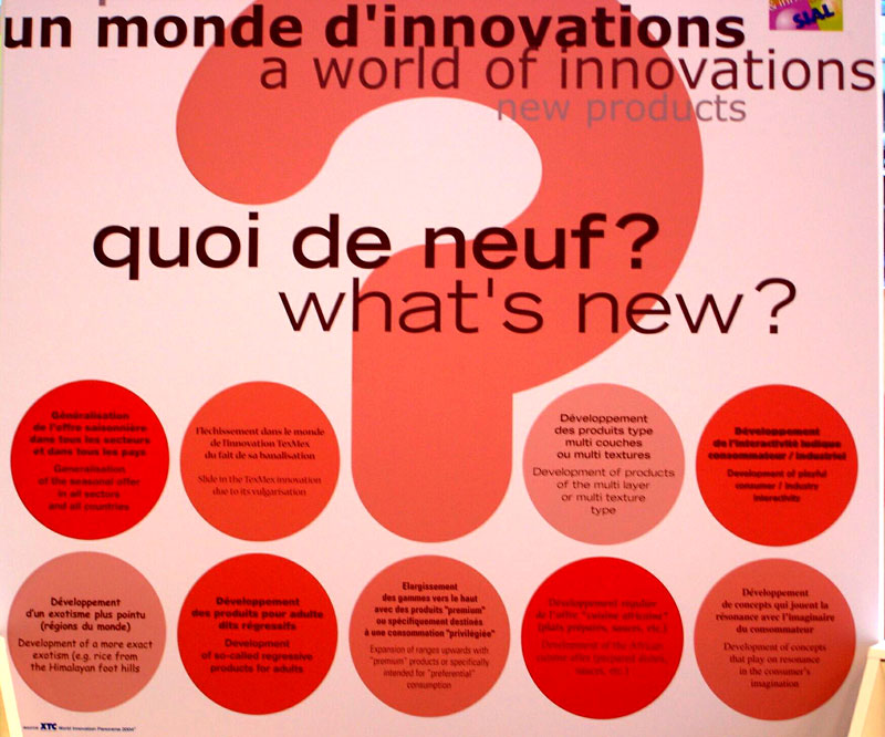 les types d'innovations au SIAL 2004