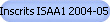 Inscrits ISAA1 2004-05
